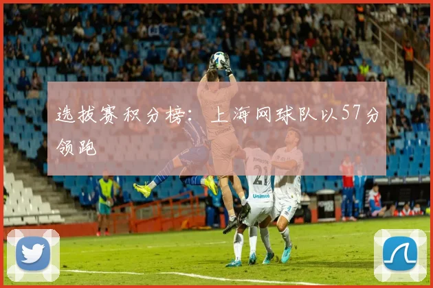 选拔赛积分榜：上海网球队以57分领跑